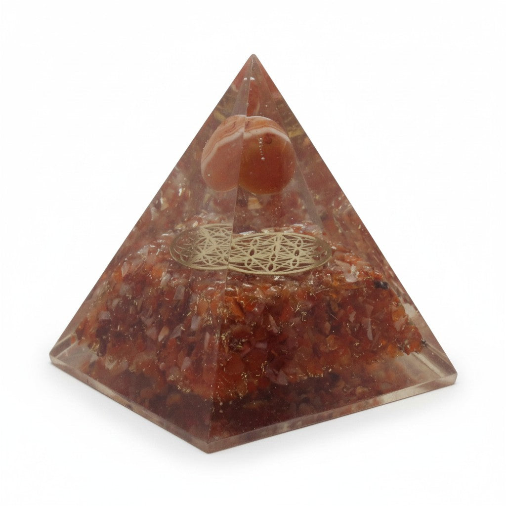Orgonite Pyramids